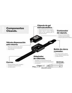PULSERA HIGIENIZANTE RELLENABLE NEGRA