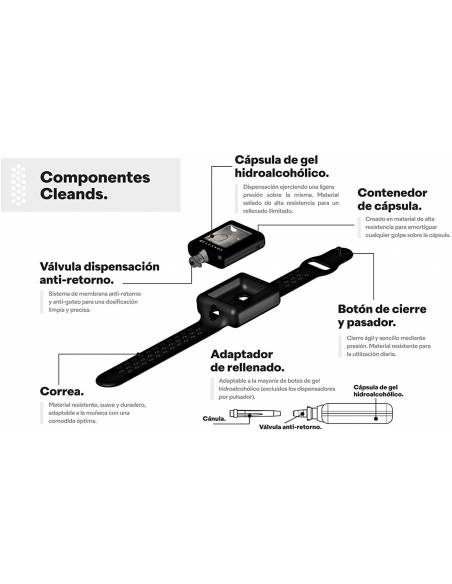 PULSERA HIGIENIZANTE RELLENABLE NEGRA